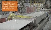Freefoam de-mystifies the process behind the products