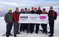 Peak performance from Mira for children's charity