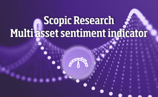 Multi-asset sentiment indicator: Positive view on UK equities 
