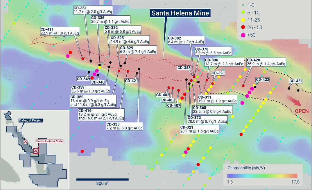  Sondagens em Santa Helena, no projeto de ouro Cabaçal, da Meridian/Reprodução