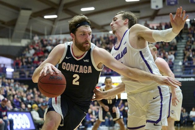 No. 12 Gonzaga looks to start new home win streak vs. Santa Clara