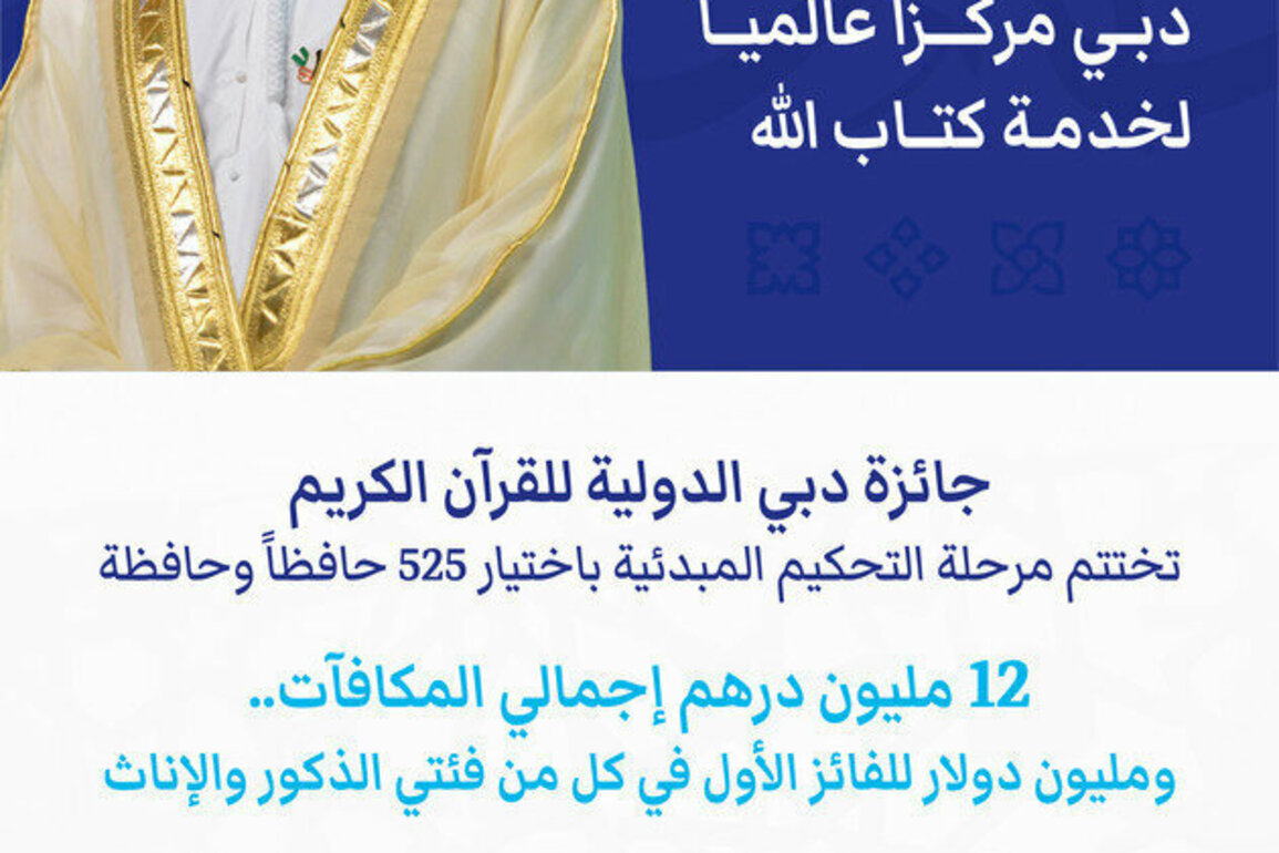 Dubai International Holy Quran Award concludes preliminary judging phase