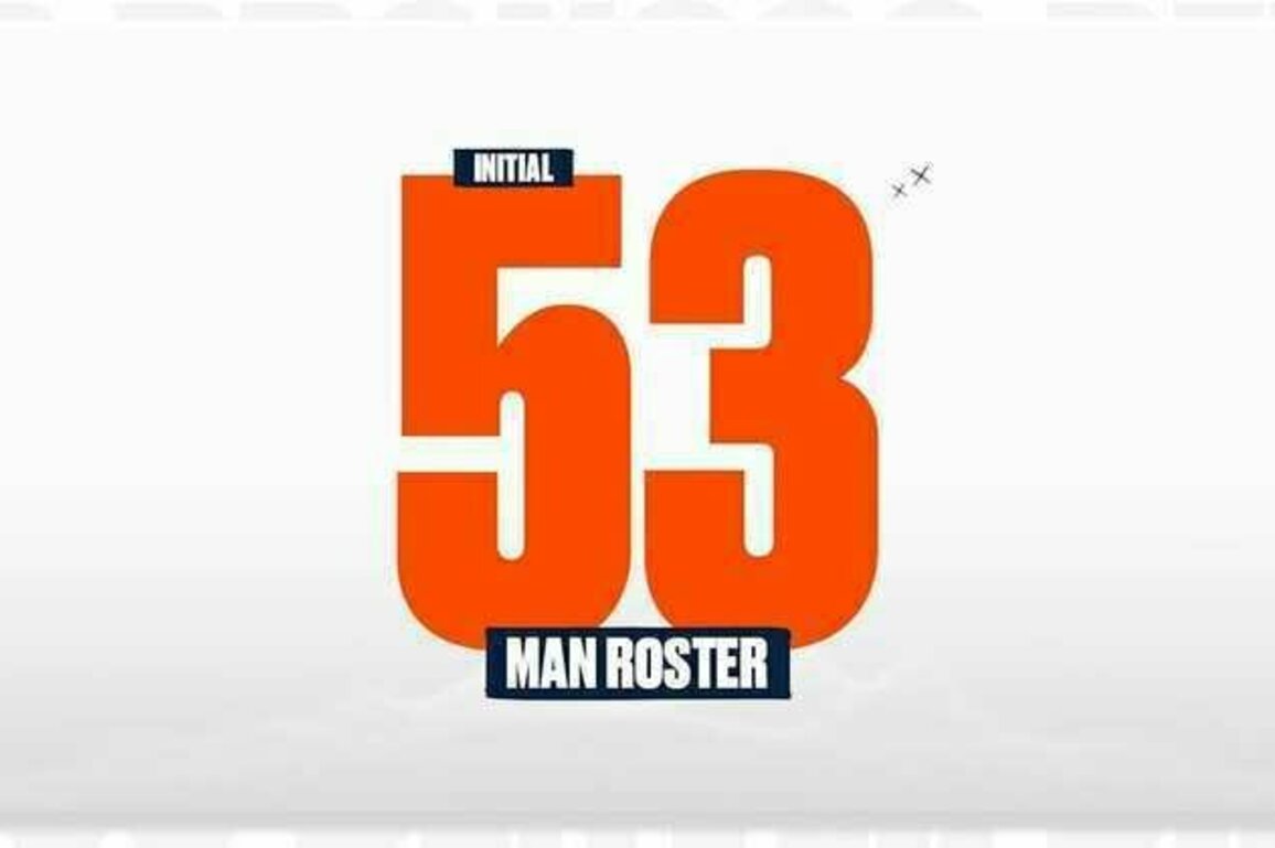First look at the Broncos' 2025 initial 53-man roster