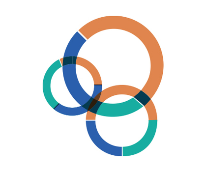 Miningiq esg mining company index 2025 article header illustration 626 391 2025 12 16 419x350.jpg