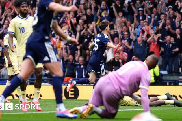 What we learned from Scotland's win over Curacao