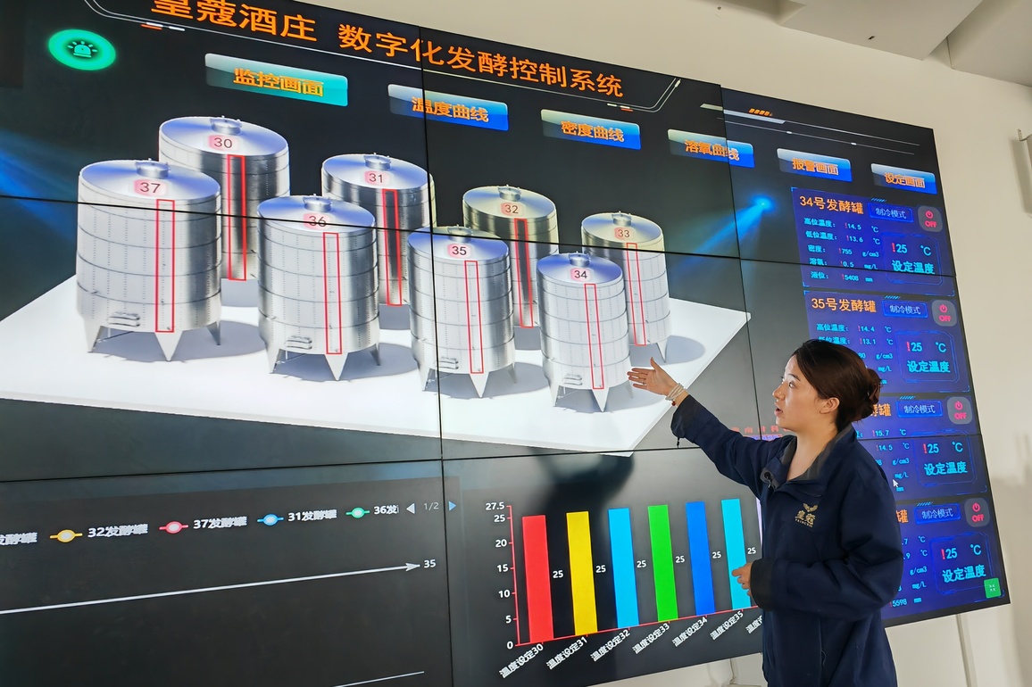 CHINA-NINGXIA-YINCHUAN-WINE INDUSTRY-SMART TECH (CN)