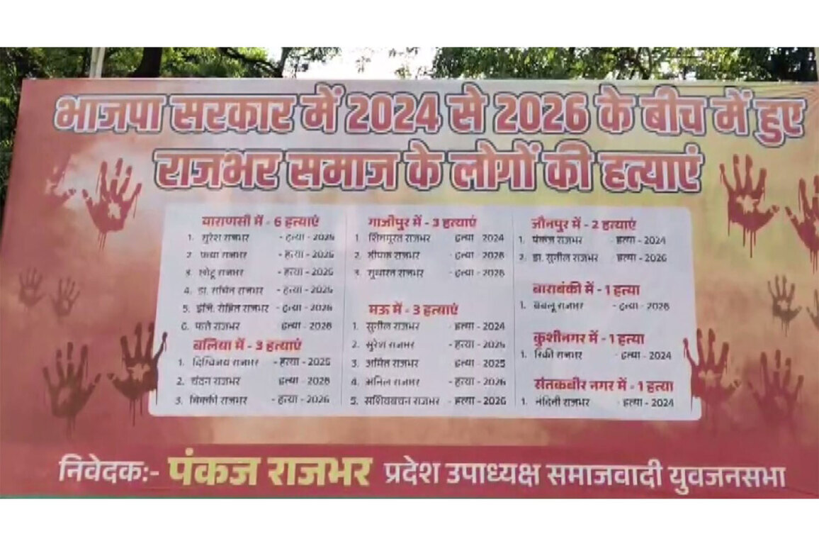 Samajwadi Party poster alleging Rajbhar community killings sparks political row in Uttar Pradesh; Minister Om Prakash Rajbhar retorts