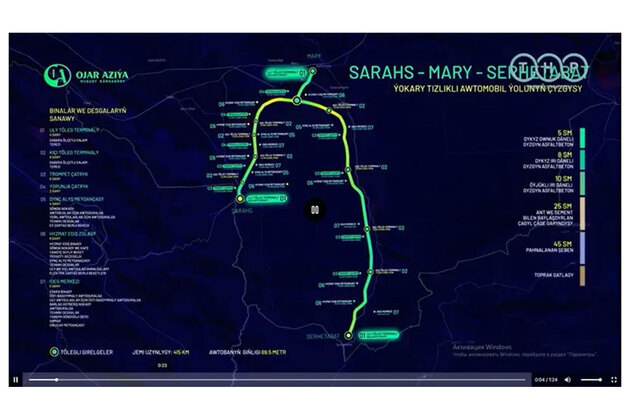 New motorway to boost Turkmenistan's transit potential