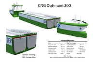  GEV is progressing its CNG shipping plans 