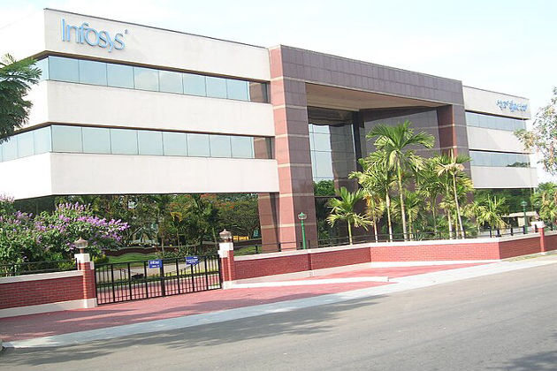 Proposed 25% US levy on outsourcing alarms Indian tech industry