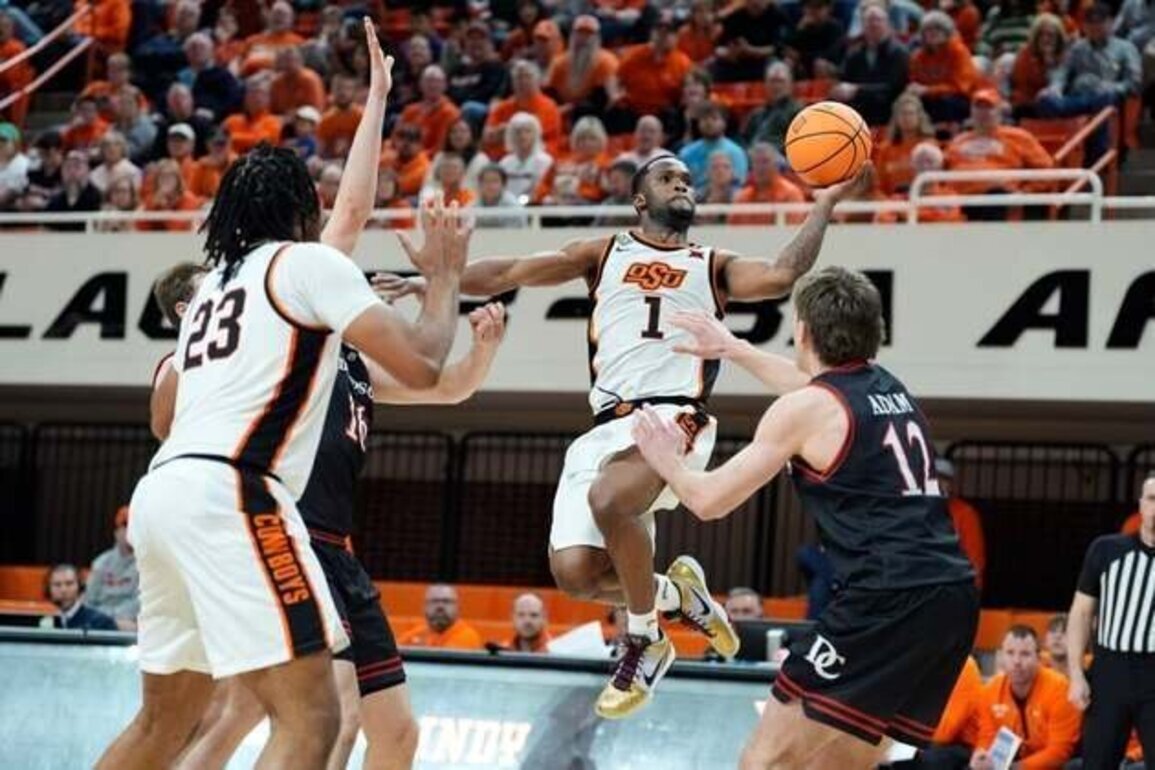 Oklahoma State facing roster questions ahead of NIT game vs. Wichita State
