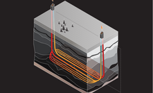  Eavor’s disruptive new closed-loop conduction-only geothermal energy solution