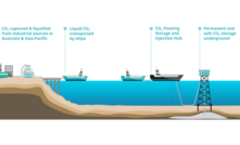 Applicant named for offshore CCS bidding