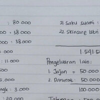 'Frugal living' jadi cara Zilenial bertahan: Apa gaya hidup ini sehat?