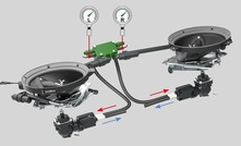  Amazone's Flowcheck sensors alert the operator of hydraulic pressure changes.