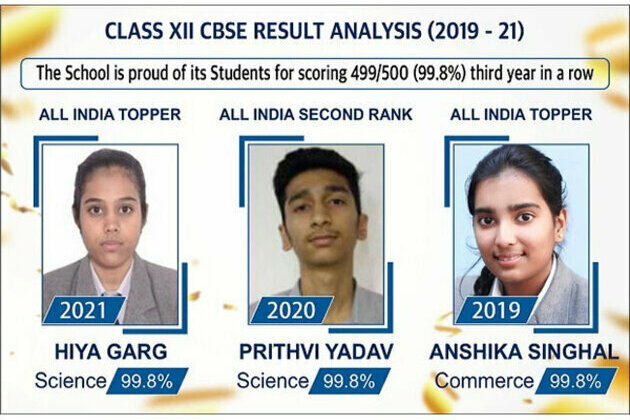 Students of Bhai Parmanand Vidya Mandir topped XIIth CBSE Board Results for the 3rd consecutive year