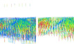  3D visualisations of MWD with DataCloud’s software, MinePortal; left side shows the complexities of MWD data, right side has removed measurements from precondition from blasting, unmaintained sensors, and GPS errors to clearly identify properties of fault and hard zones