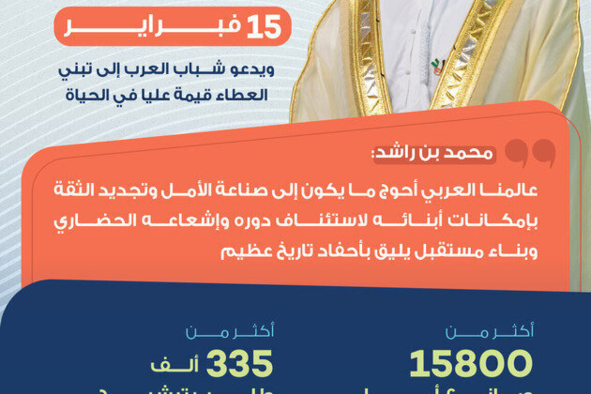 Mohammed bin Rashid to crown Arab Hope Makers February 15