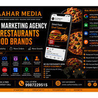 Best Marketing Agency for Restaurants & Food Brands