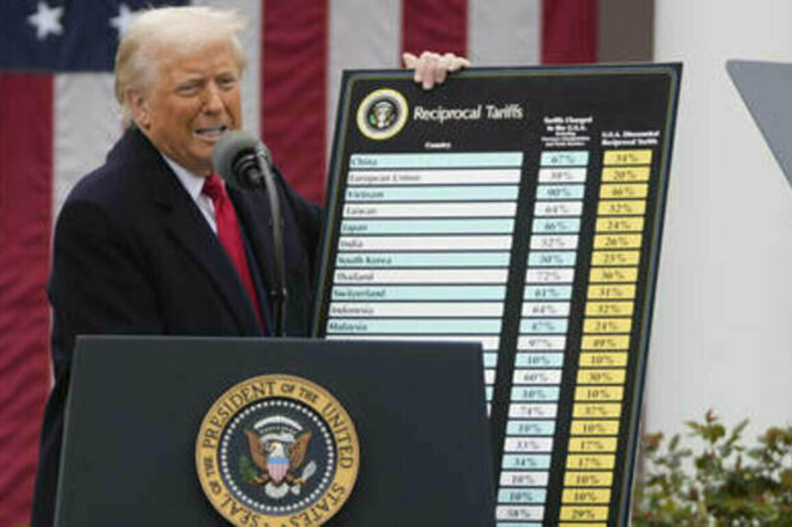 Trump imposes highest tariff on African nation