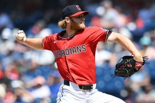 Twins claim RHP Zak Kent off waivers from Cardinals