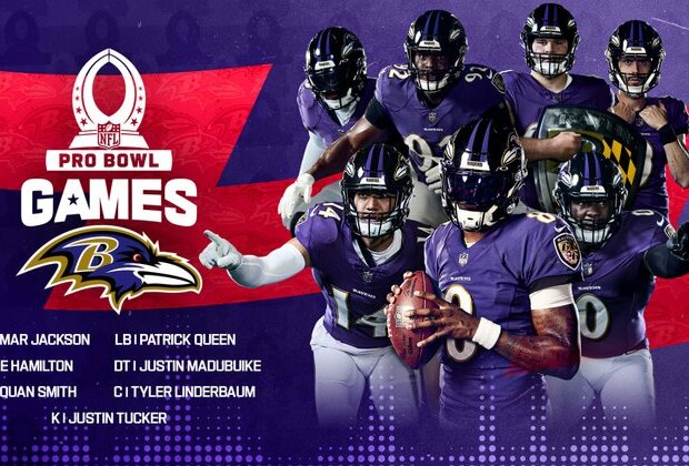 Ravens Have Seven 2023 Pro Bowlers