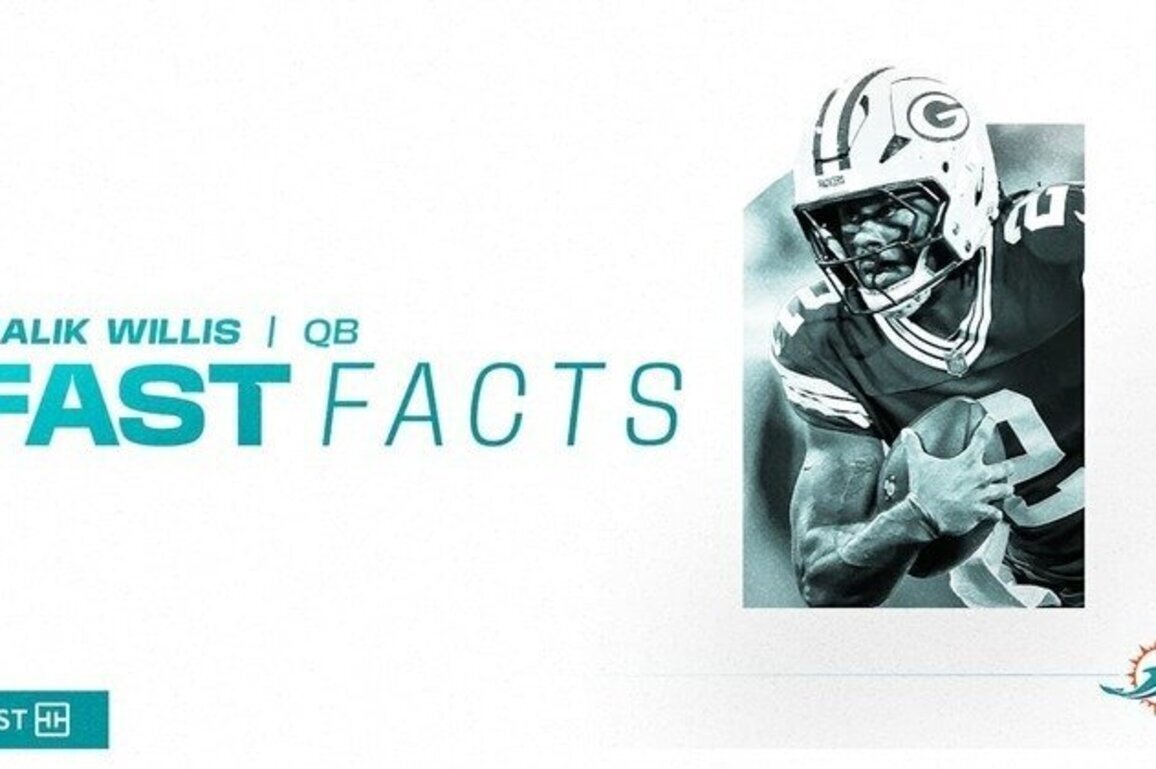 Fast Facts: Zane Gonzalez