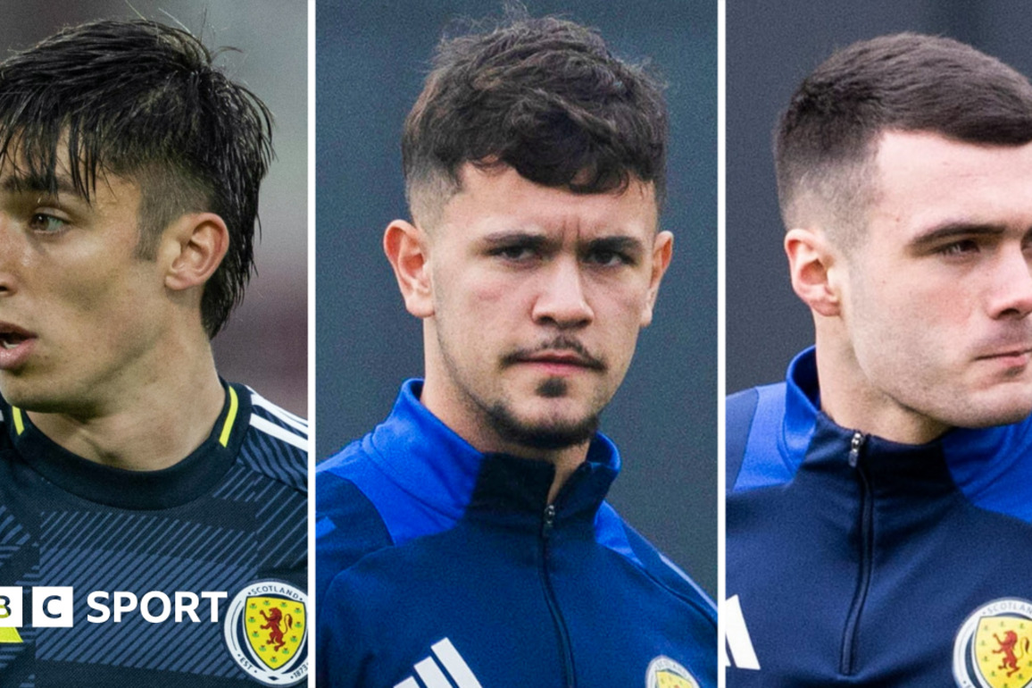 Scotland squad analysed for friendlies v Iceland and Liechtenstein