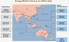  EWC to trump PNOC in Philippines