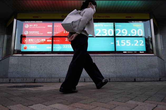 Global Markets Down as US President Tests Positive for COVID-19