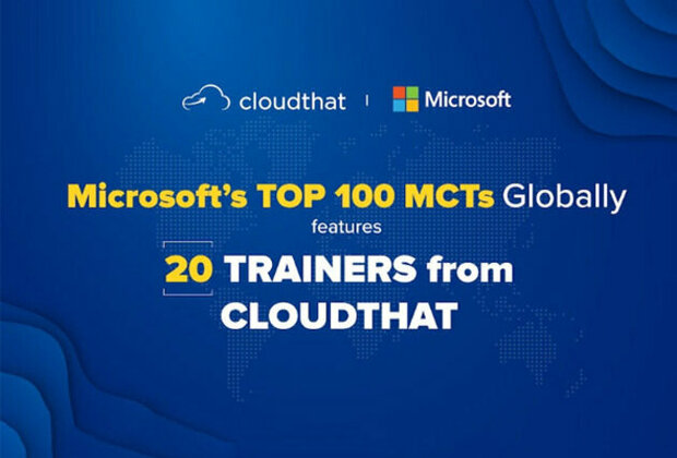 Microsoft Announces Its Global List of Top 100 MCTs: Indian Company CloudThat Dominates with 20 Trainers in Top 100