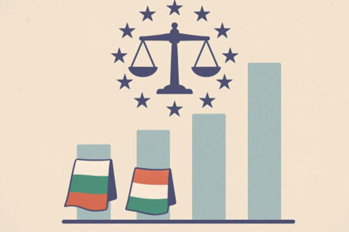 Bulgaria and Hungary Lag in EU Rule of Law Rankings