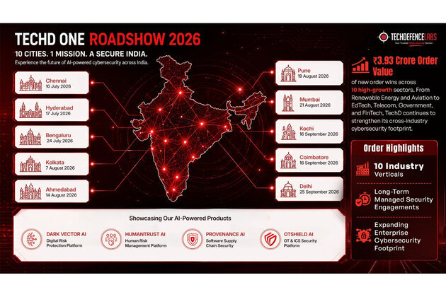 TechD Cybersecurity Secures MSSP Mandates From Leading Indian & UAE Brands; Launches Nationwide TECHD ONE Roadshow