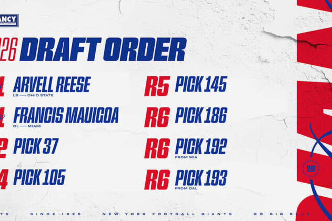 NFL Draft Order: Giants' remaining picks