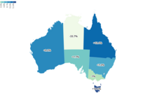 Farmland values, year-on-year median price change (%) across regions, 2024.