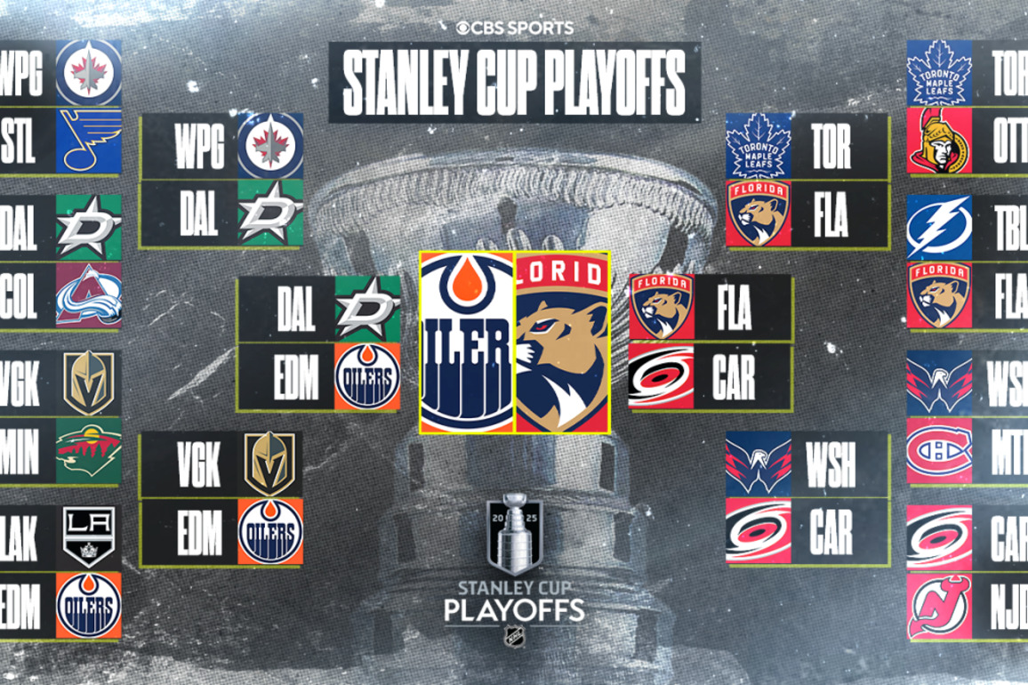 NHL Playoffs 2025- Stanley Cup Final schedule, bracket, scores, as Oilers meet Panthers in rematch