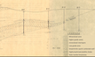 A Soviet-era hand-drawn drilling diagram from Lykos' tenements