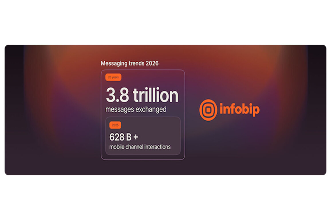 Infobip Messaging Trends Report 2026 Reveals Shift to Conversational Engagement as RCS Grows 70% in India