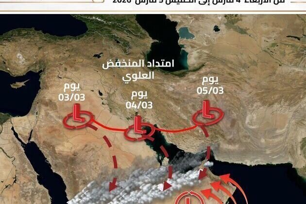 Low-pressure trough, cold air mass will affect UAE from 4 to 5 March: NCM