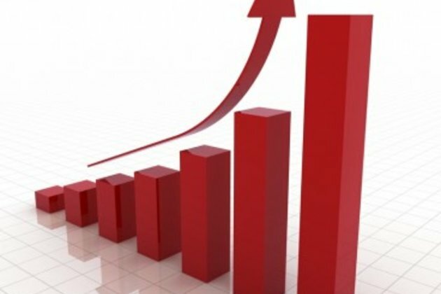 India topsGlobalConsumer Confidence Survey