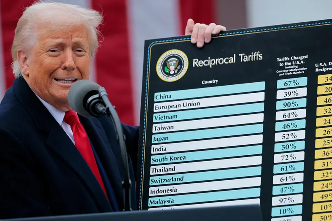 Tariffs on China set to rise to at least 104% on Wednesday, White House says