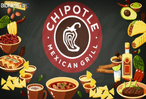 Chipotle Mexican Grill to hire 20,000 workers for 'burrito season'