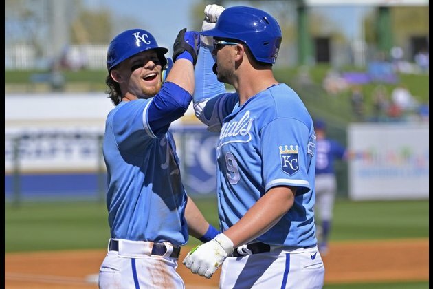 2023 Preview: Kansas City Royals