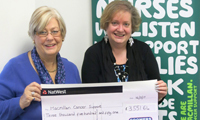 Coomers raises over £3,500 for Macmillan