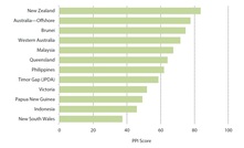 SA MIA in Fraser survey