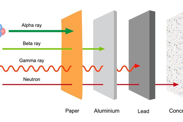 Self-Adjusting Ultrasonic Systems for Concrete Analysis