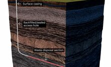  Deep Isolation has recently seen renewed global interest in deep borehole technology as a safe and flexible solution for nuclear waste disposal 