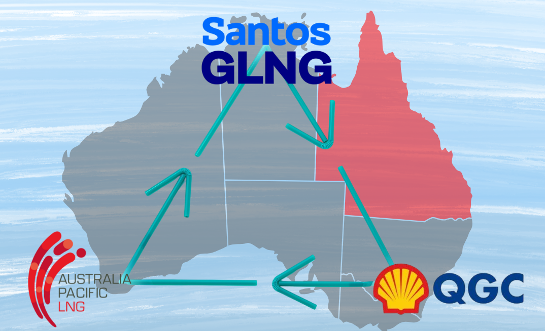 Does trading between Qld LNG producers expose hidden flexibilities?