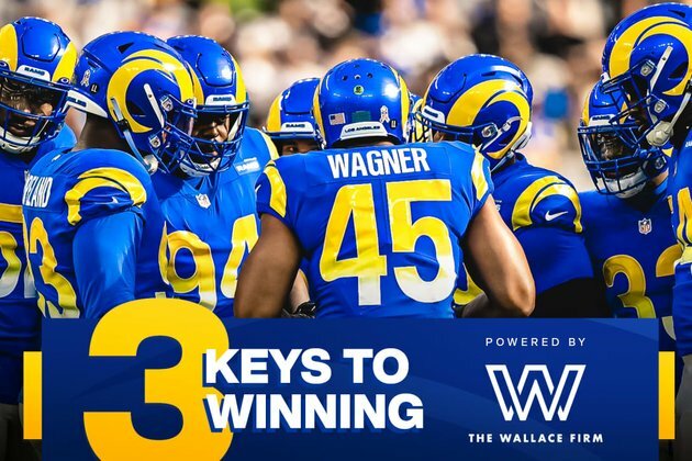 3 Keys to Winning for the Rams against the Saints