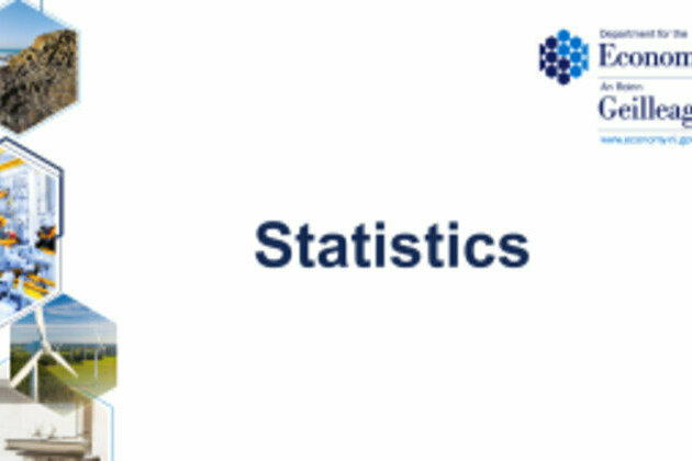 Northern Ireland Composite Economic Index Quarter 1 2025